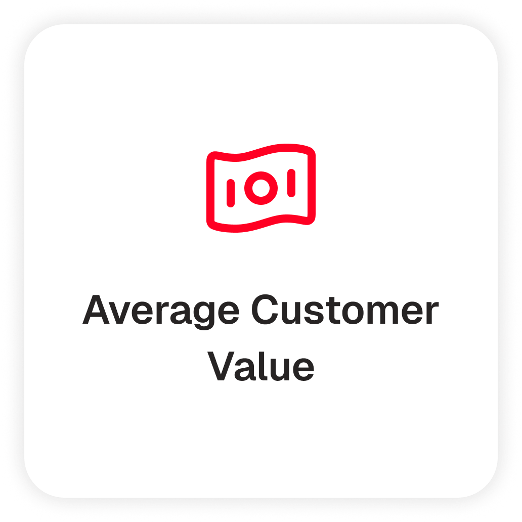 average-customer-value average-customer-value