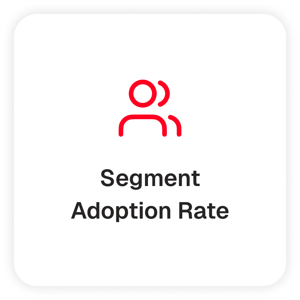 segment-adoption-rate segment-adoption-rate