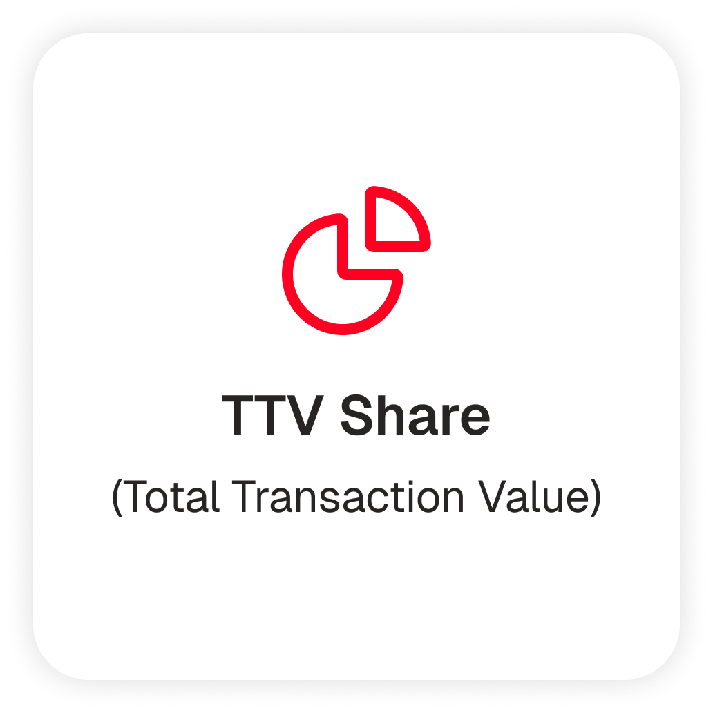 ttv-share ttv-share