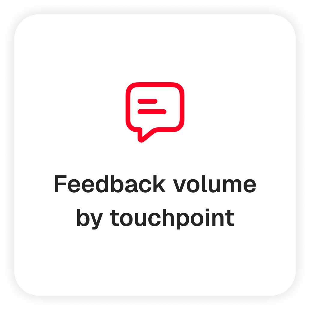 feedback-volume-by-touchpoint feedback-volume-by-touchpoint