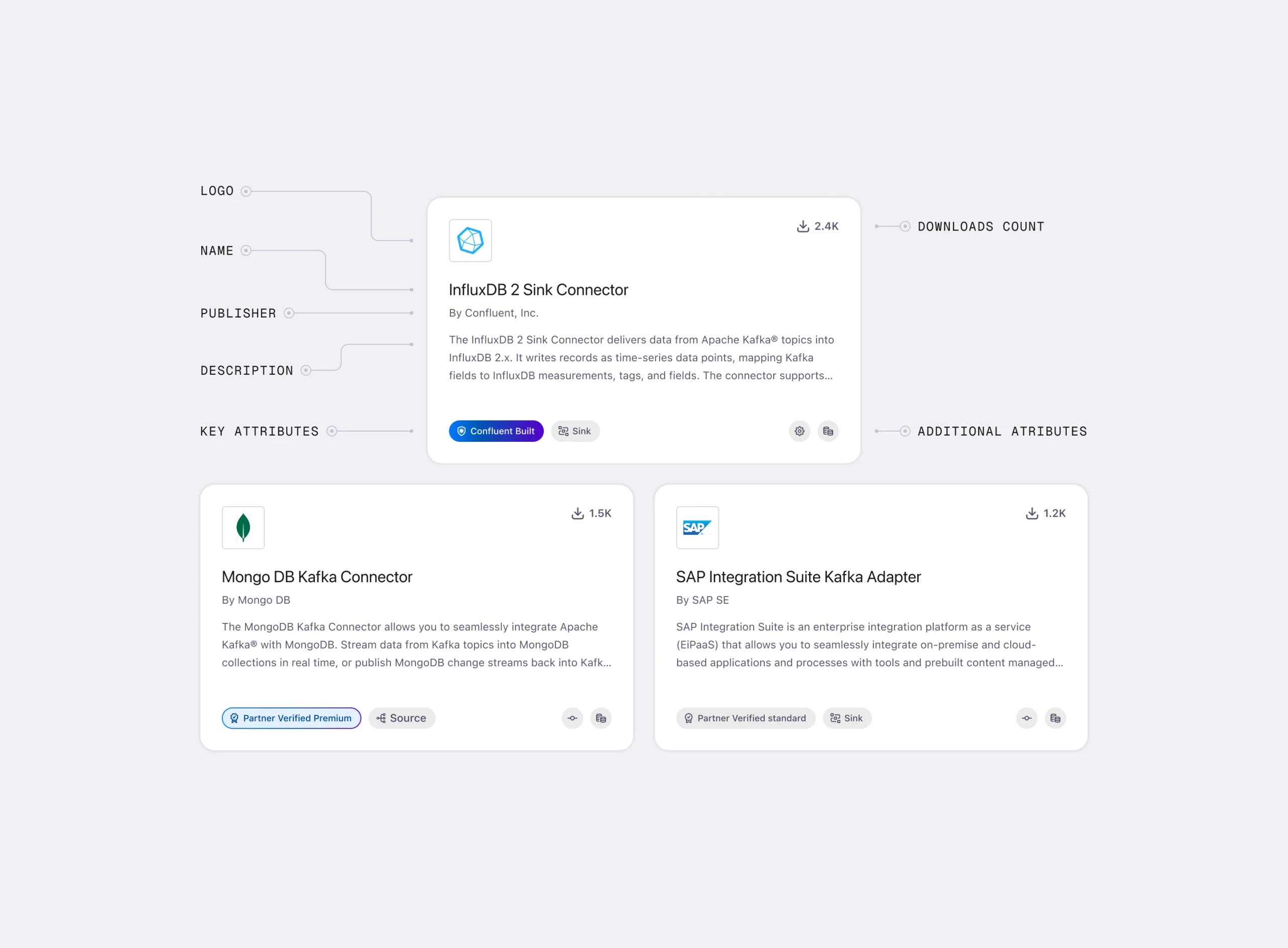 Confluent_Hub_27